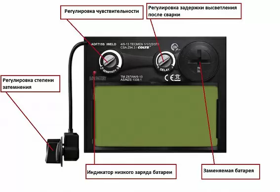Сварочная маска с автоматическим светофильтром Tecmen ADF - 715S 9-13 TM15 черная