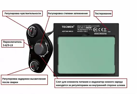 Сварочная маска с автоматическим светофильтром Tecmen ADF - 730S TM15 черная